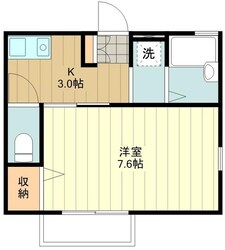 グリーンマーサの物件間取画像